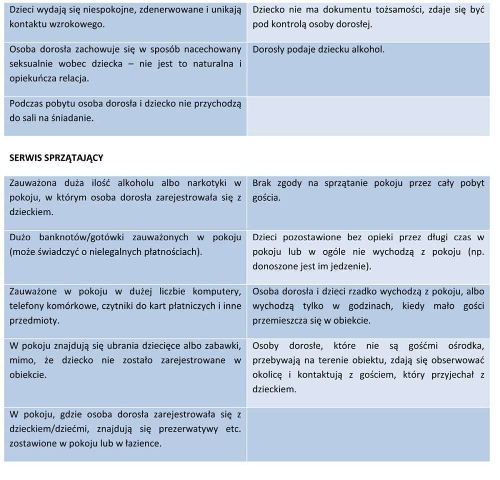 ZCTiR Standardy Ochrony Małoletnich _1